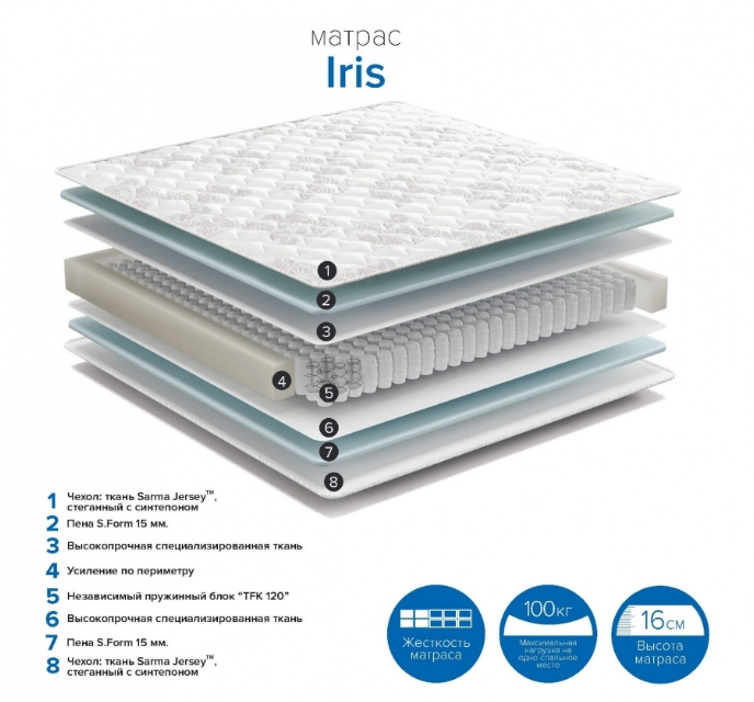 Матрас 700*1600 Ирис