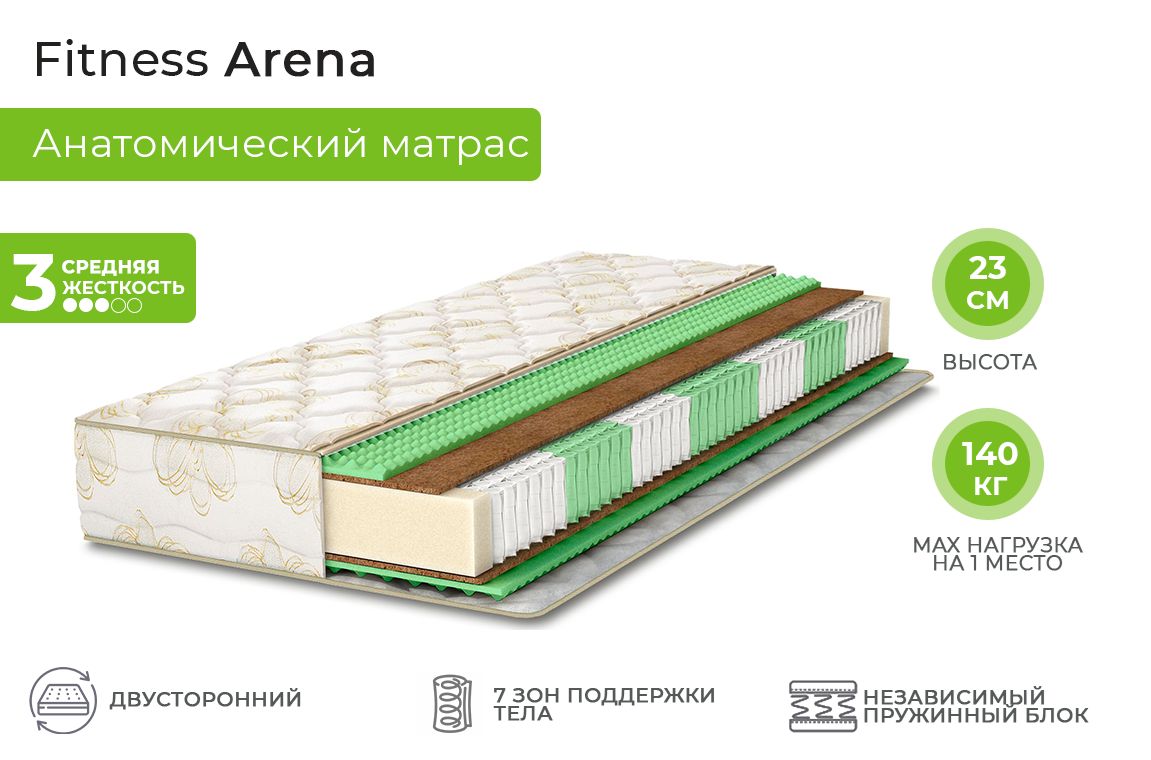 Матрас Fitness Arena 1400*2000